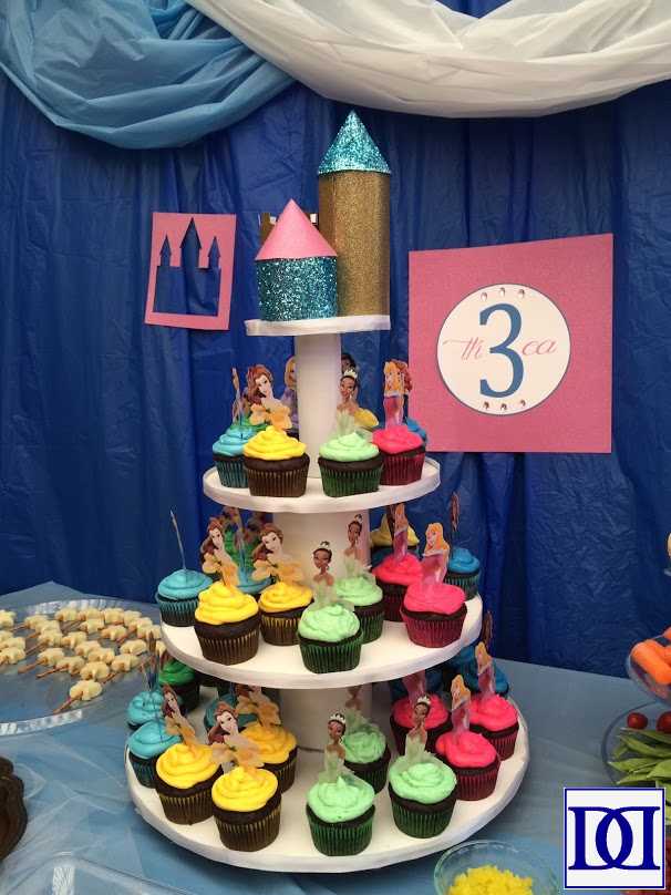 Princesses, Castles, and Cupcakes, OH MY!